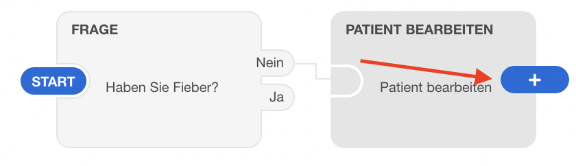 Neue Nachricht