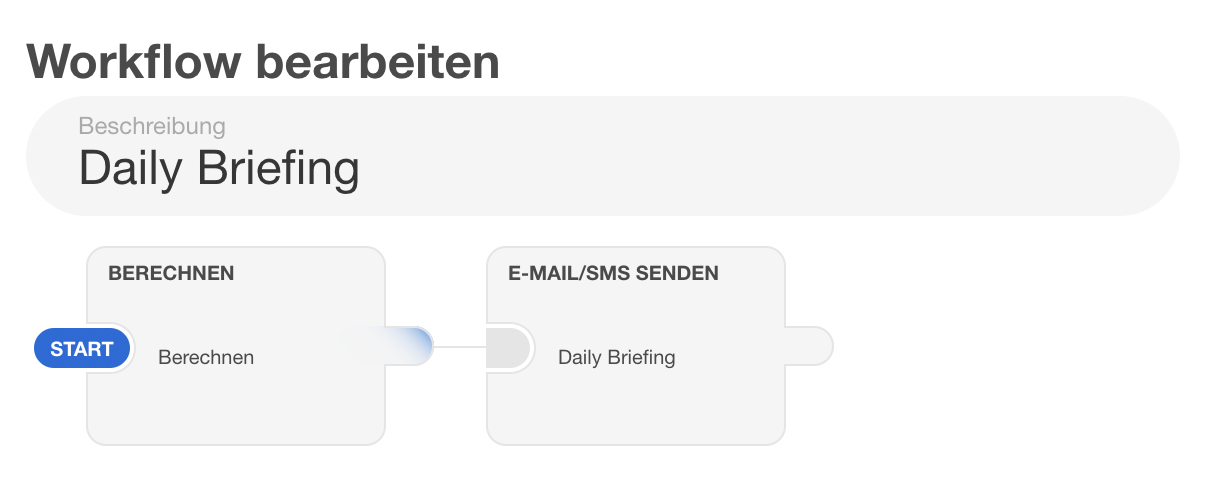 Daily Briefing Workflow